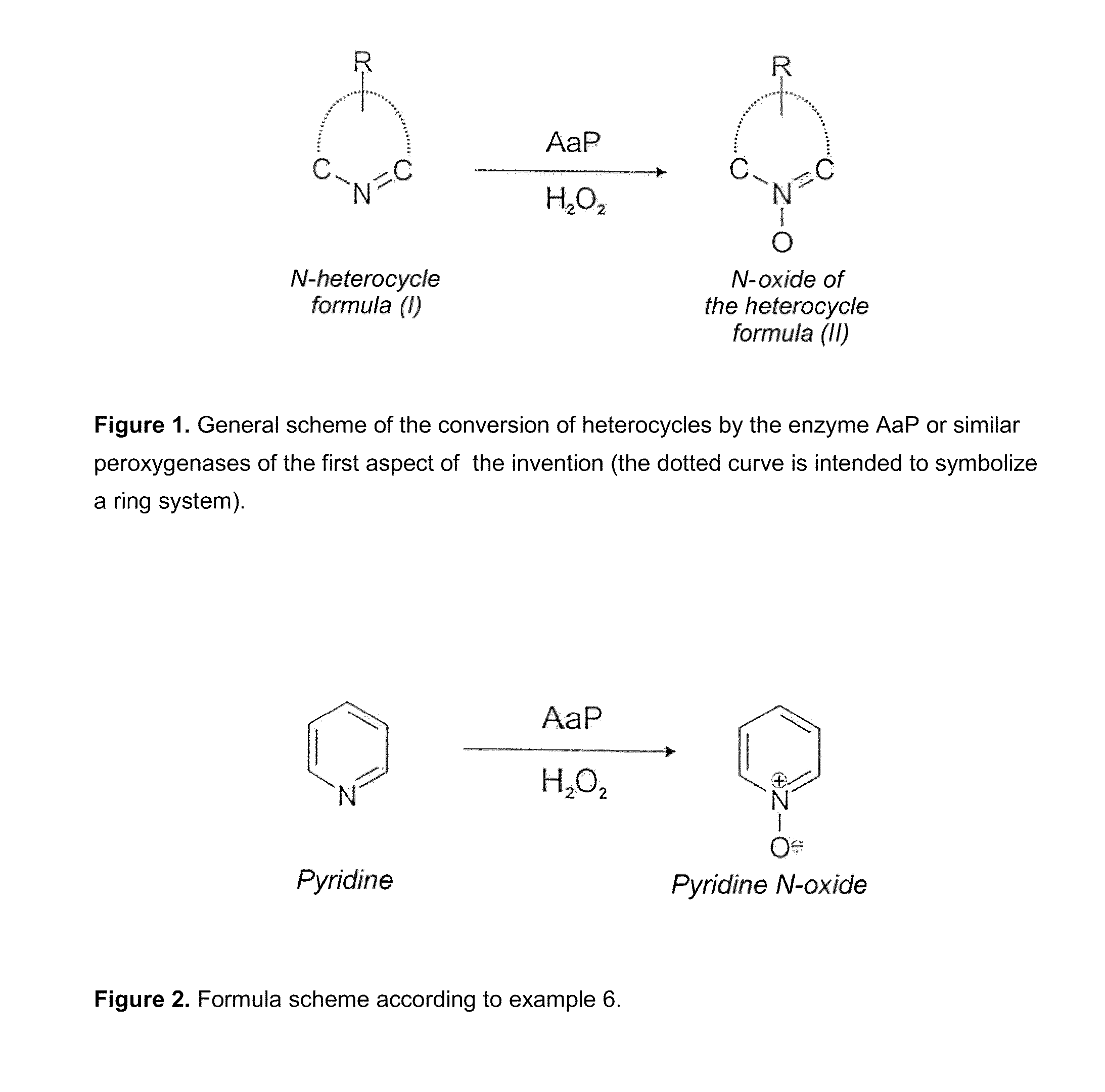 Fungal peroxygenases and methods of application