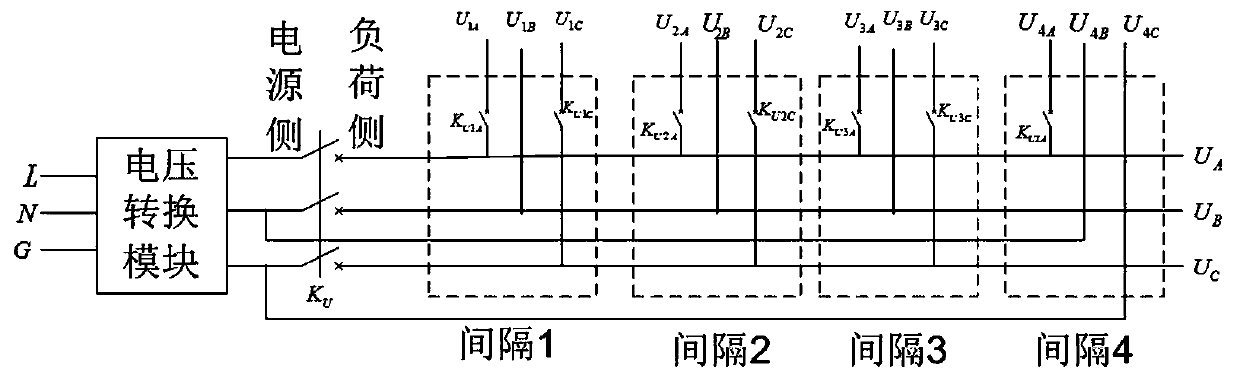 Full-automatic recloser type feeder automation function testing device