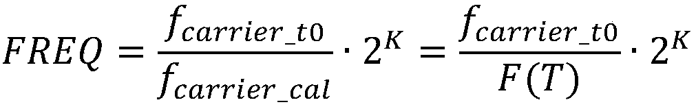 A flying satellite carrier frequency compensation method