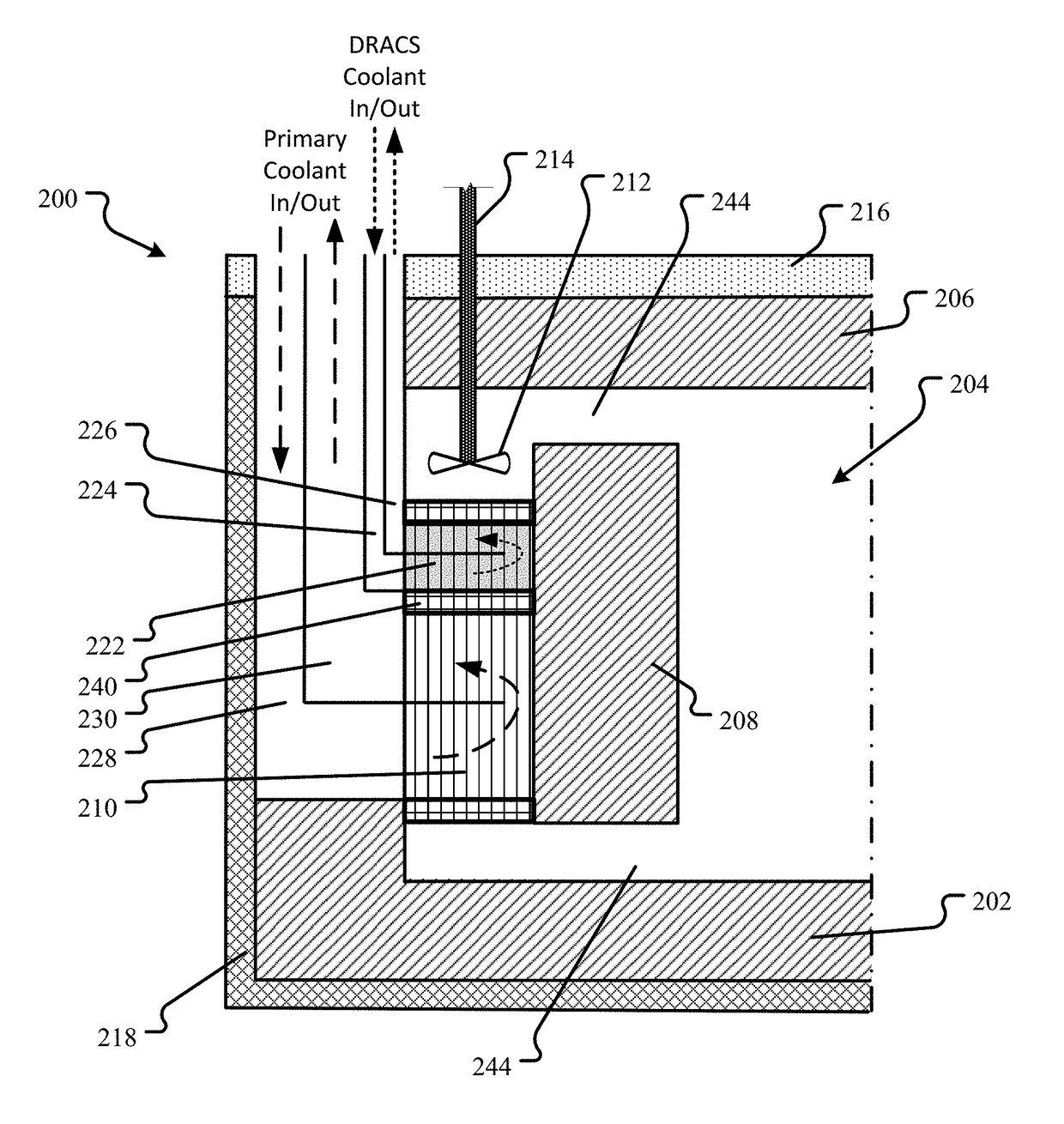 Thermal management of molten fuel nuclear reactors