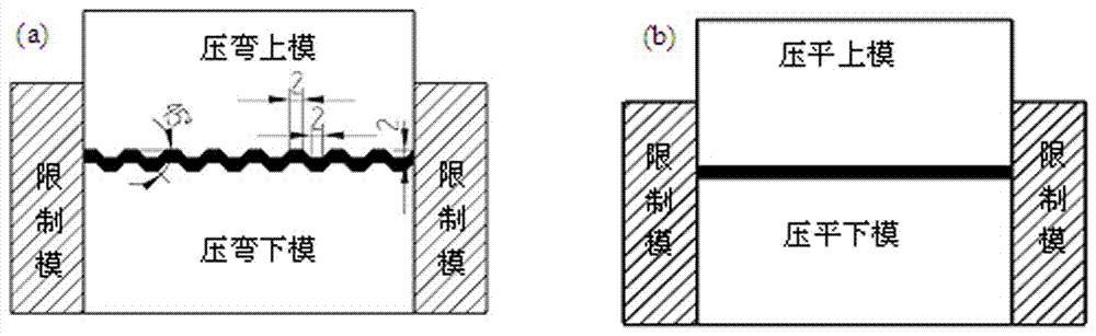 A kind of preparation method of high-strength pure titanium plate