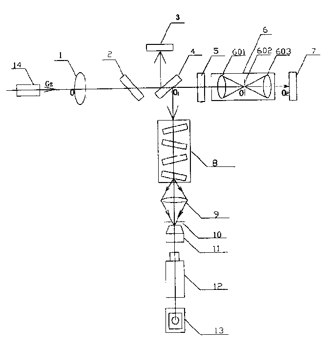 On-line regulator for dynamic coaxial regulation of space filter