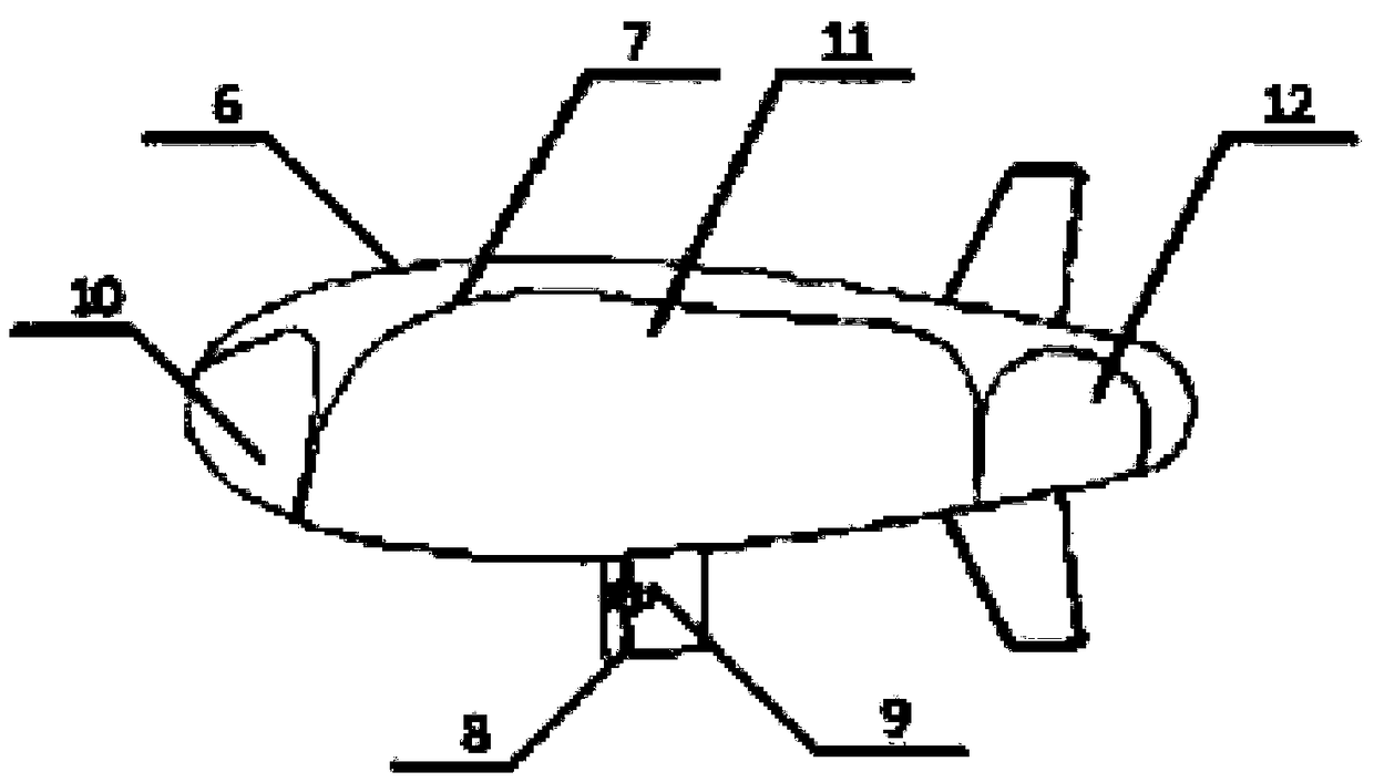 Near space airship and surface flow field control method thereof