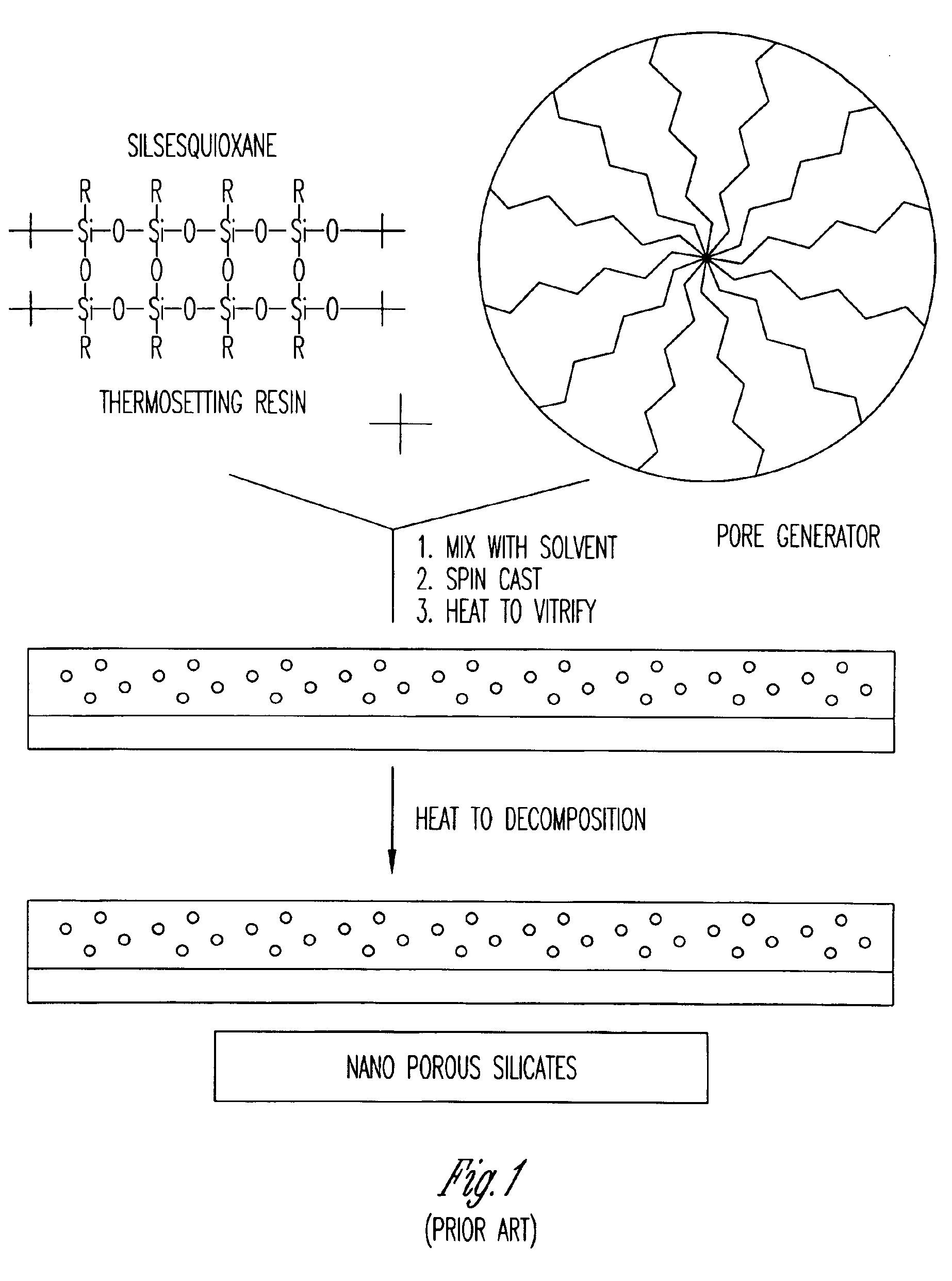 Low k interconnect dielectric using surface transformation