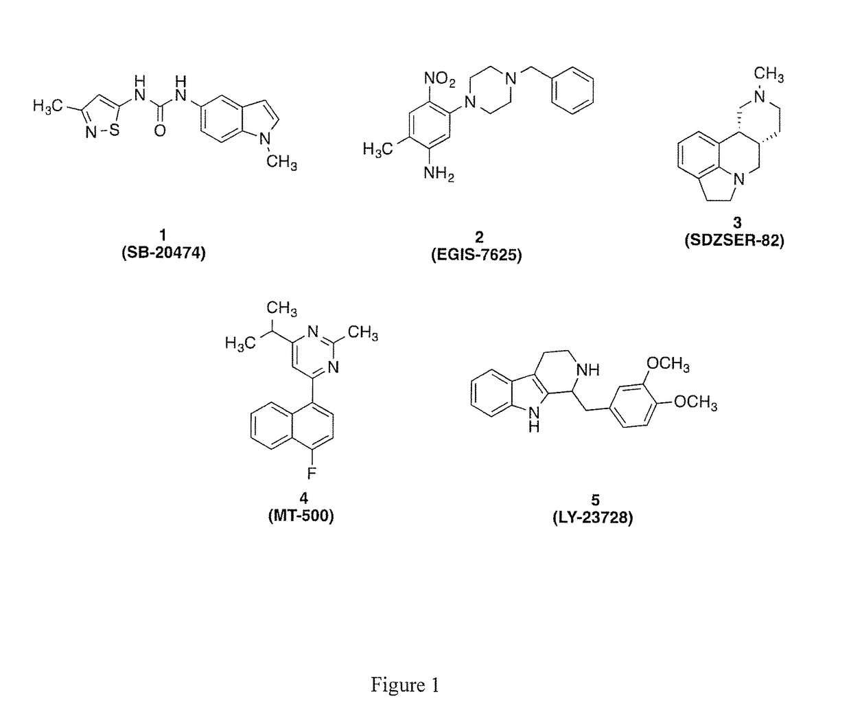 2-substituted-5-hydroxy-4H-chromen-4-ones as novel ligands for the serotonin receptor 2B (5-HT2B)