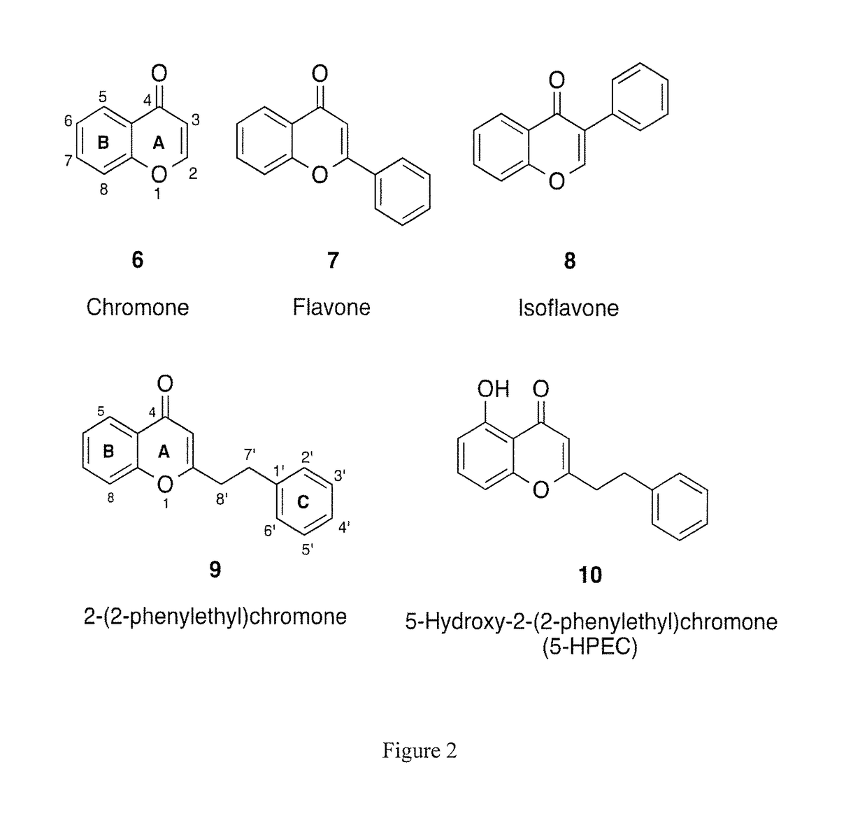 2-substituted-5-hydroxy-4H-chromen-4-ones as novel ligands for the serotonin receptor 2B (5-HT2B)