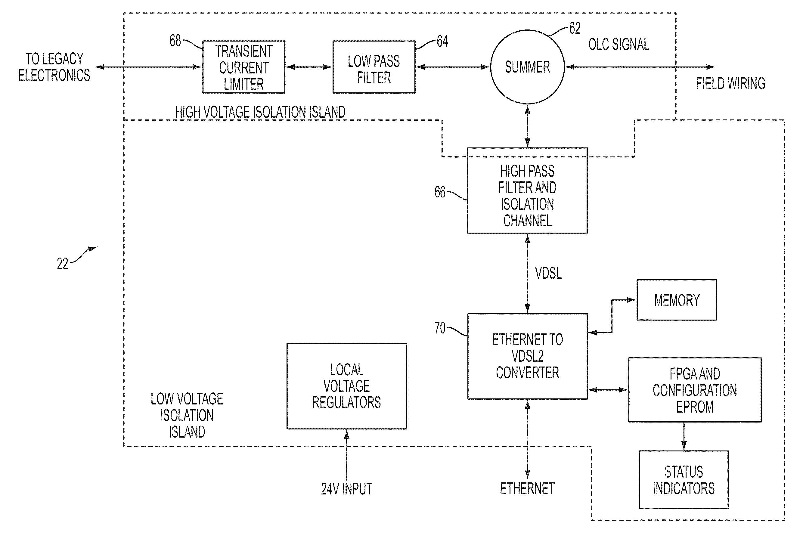 Fuel dispensing environment utilizing retrofit broadband communication system