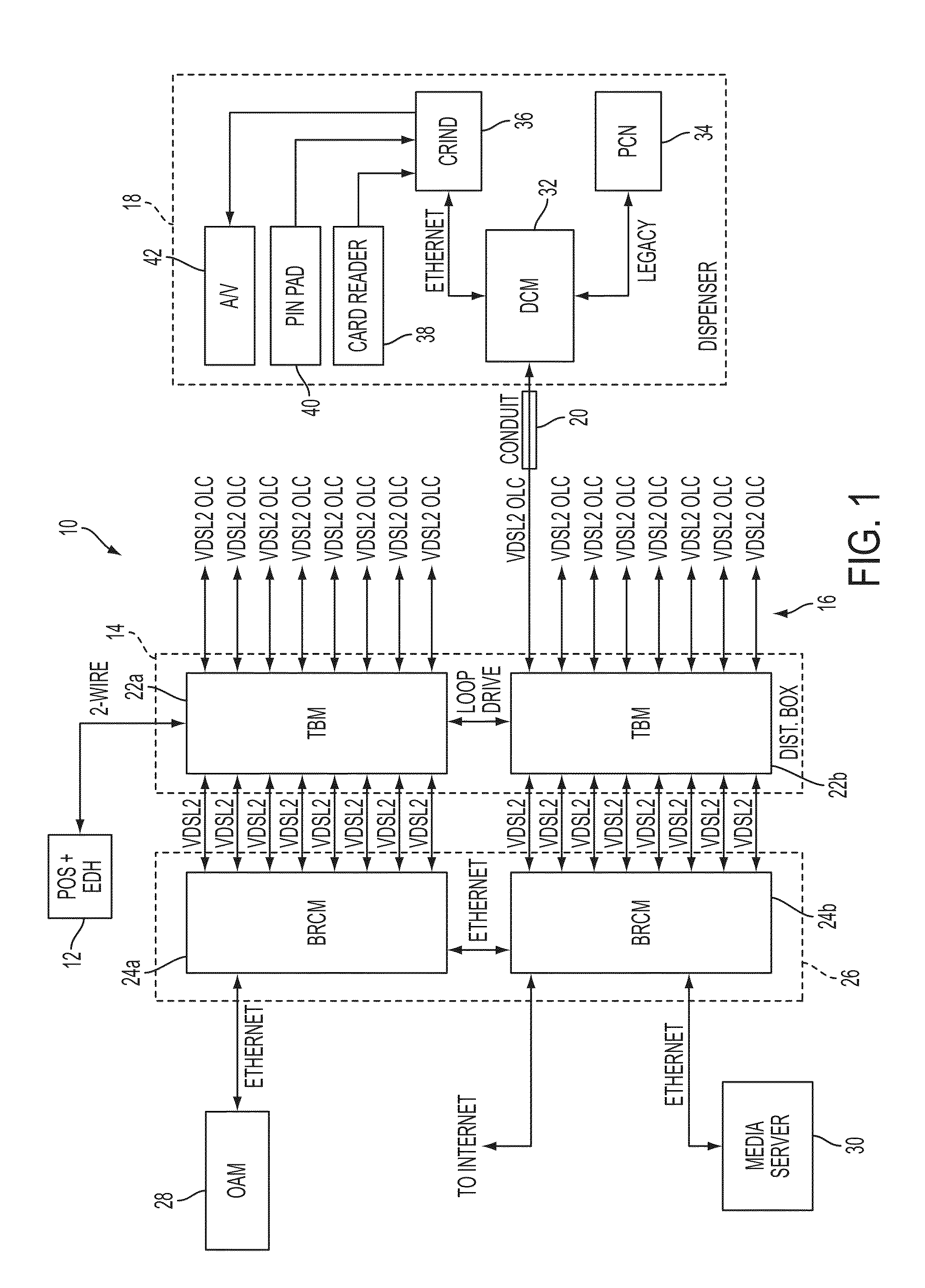 Fuel dispensing environment utilizing retrofit broadband communication system