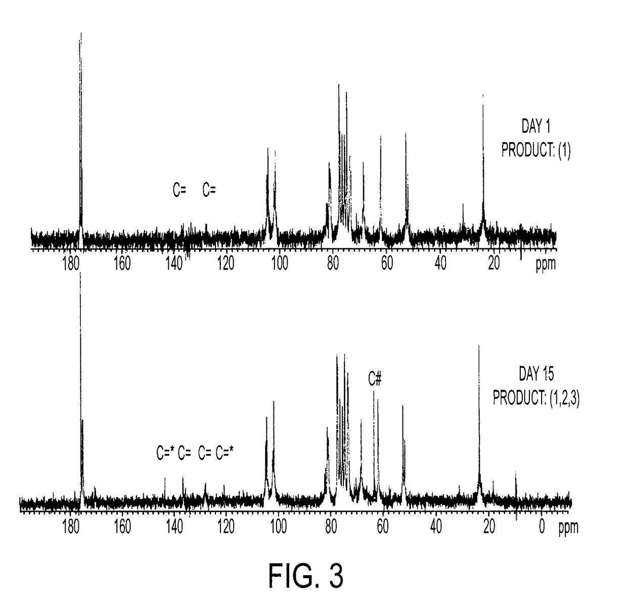 Cross-linked polymer matrices, and methods of making and using same