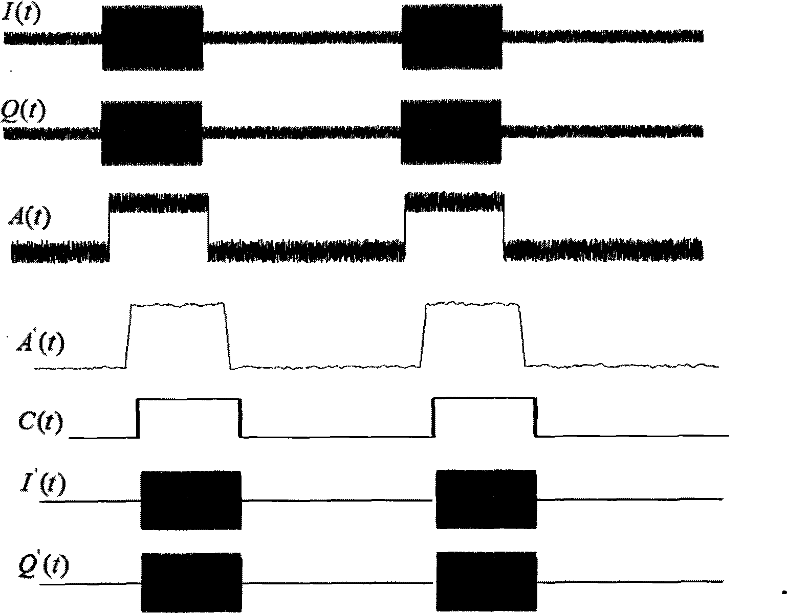 Method and apparatus for eliminating uplink signal noise in GSM digital optical fiber repeater