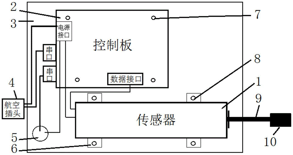 On-line Monitoring and Early Warning Instrument for Cracks in Surface Buildings of Geological Hazards