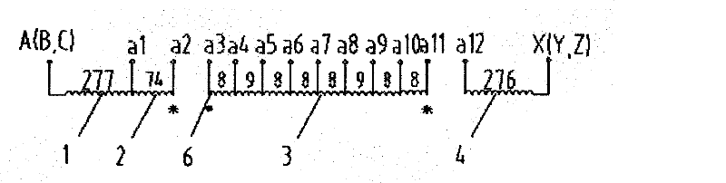 Design method of high tension coil of dry on-load coarse and fine voltage regulation transformer