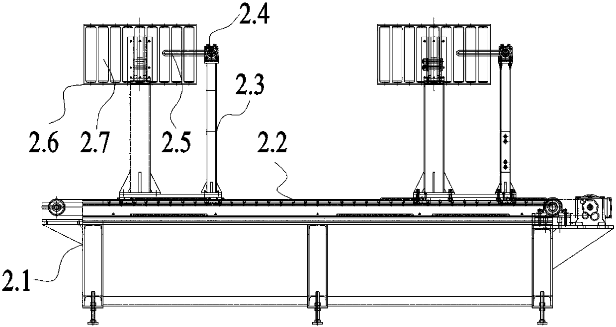 Automatic line-cross device for seats