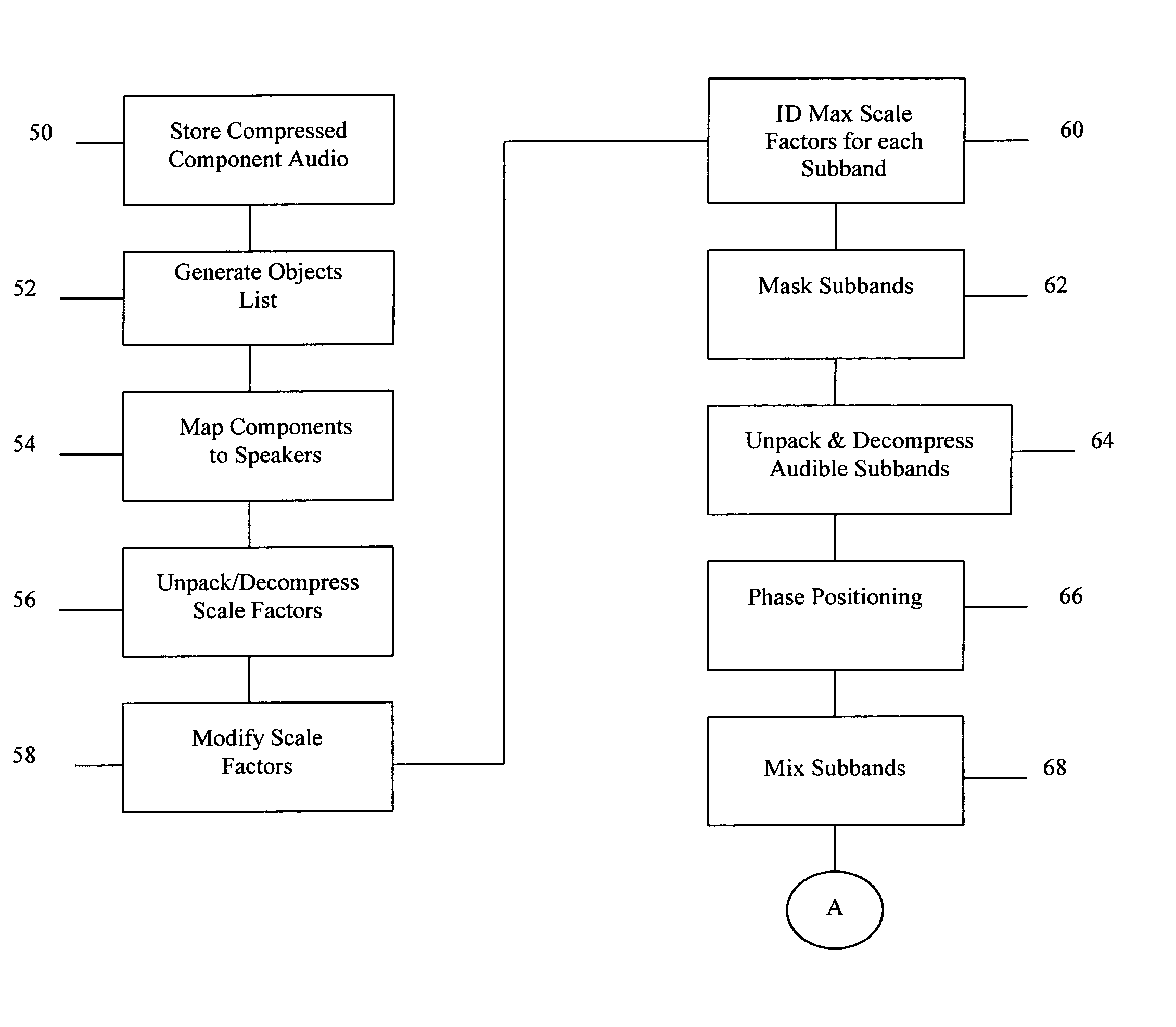 System and method for providing interactive audio in a multi-channel audio environment