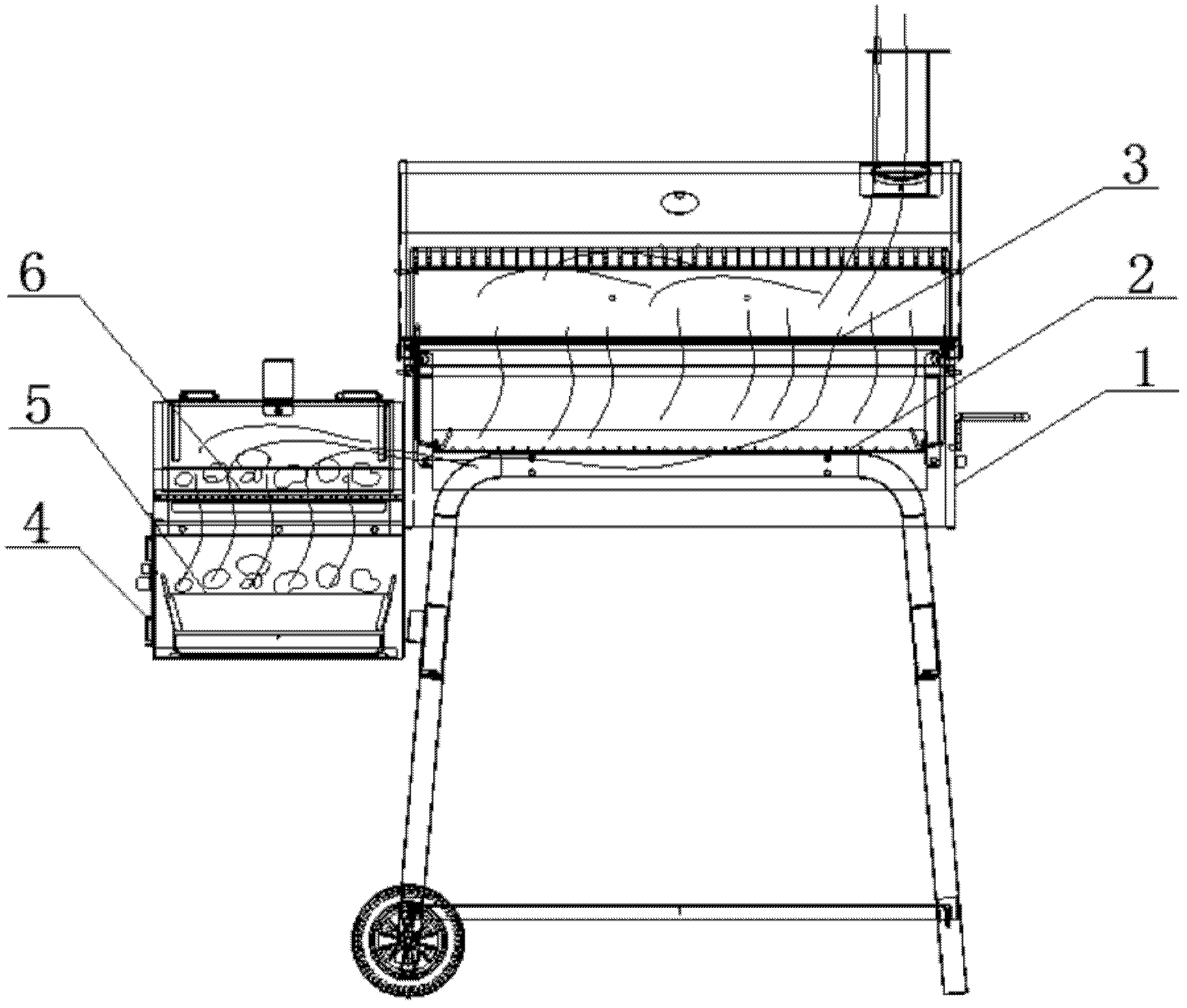 Outdoor barbecue furnace with side furnace