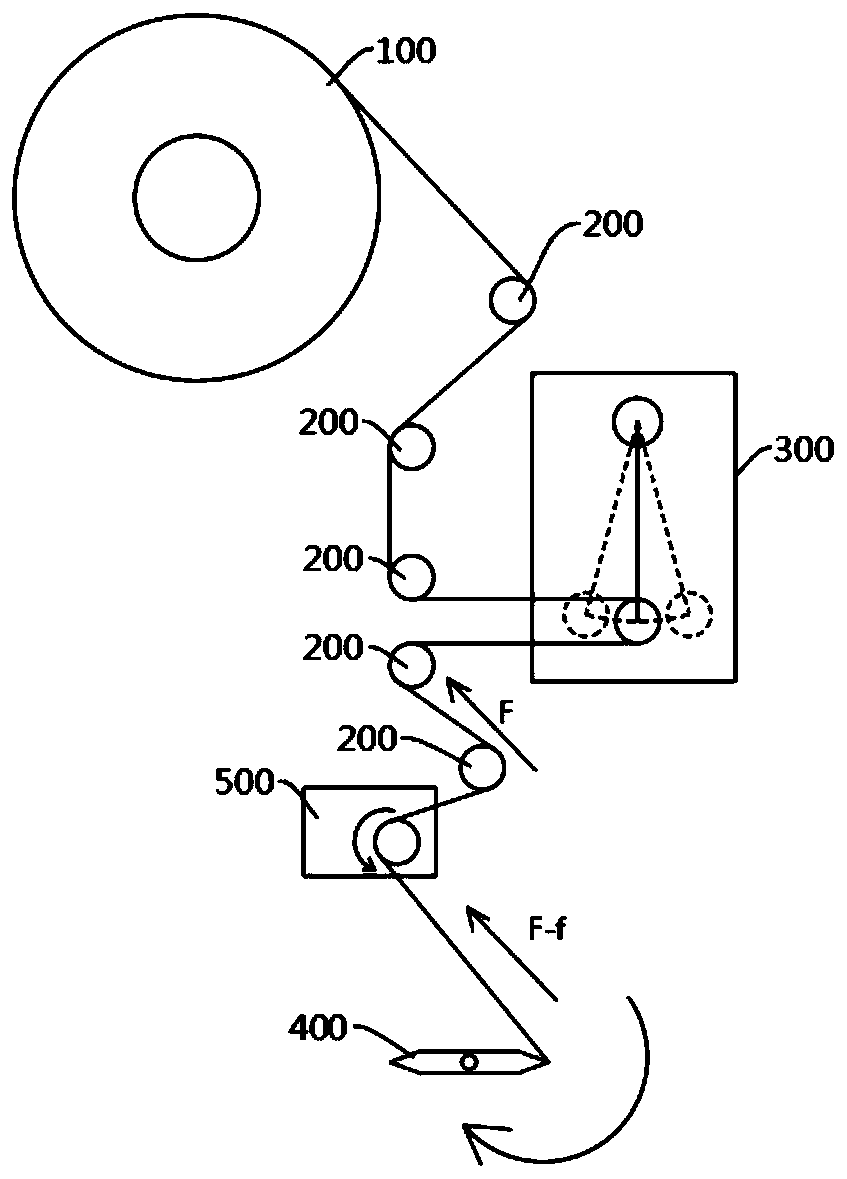 Winding tension reducing device and winding equipment