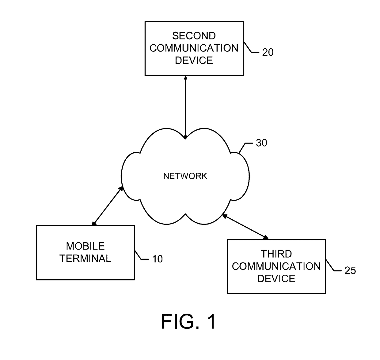 Methods, apparatuses and computer program products for three dimensional segmentation and textured modeling of photogrammetry surface meshes