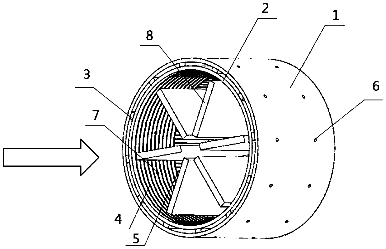 Non-uniform transverse longitudinal groove turbine outer ring structure