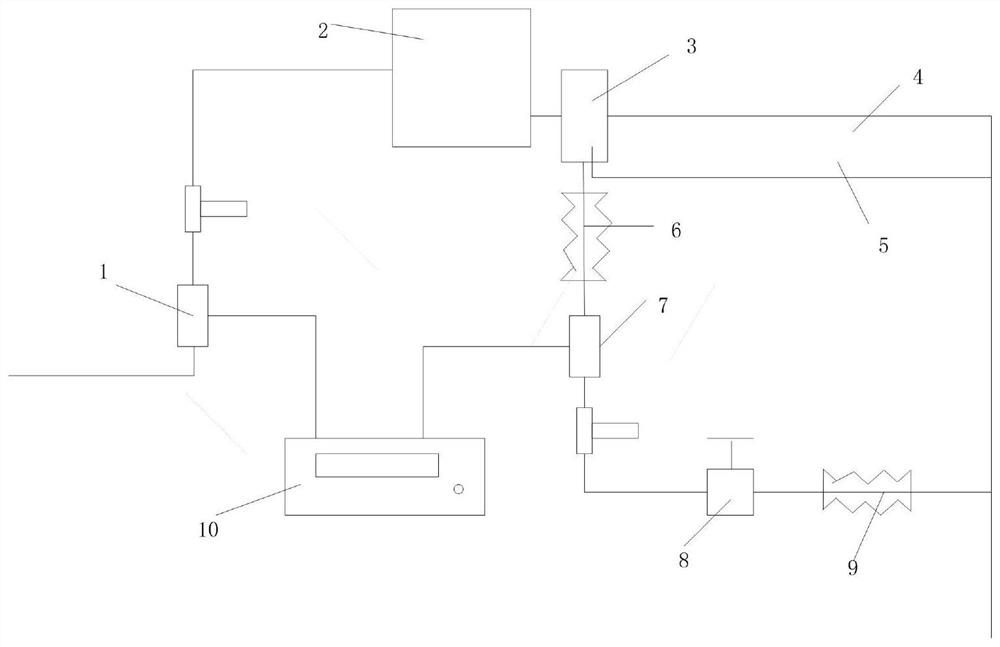 A system and method for on-line monitoring of high temperature and high pressure steam dryness