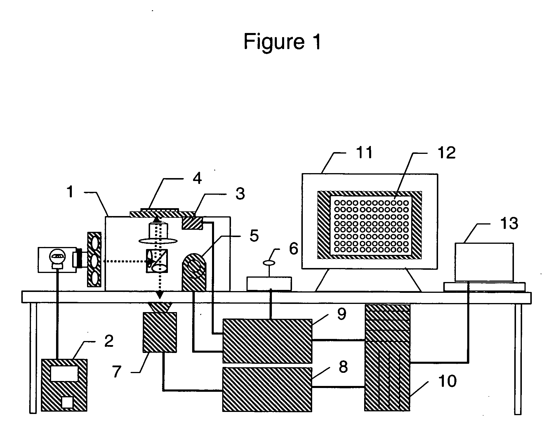 System for cell-based screening