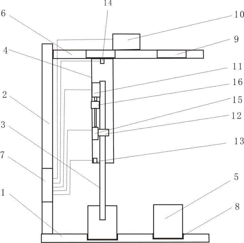 Tester of cement setting time