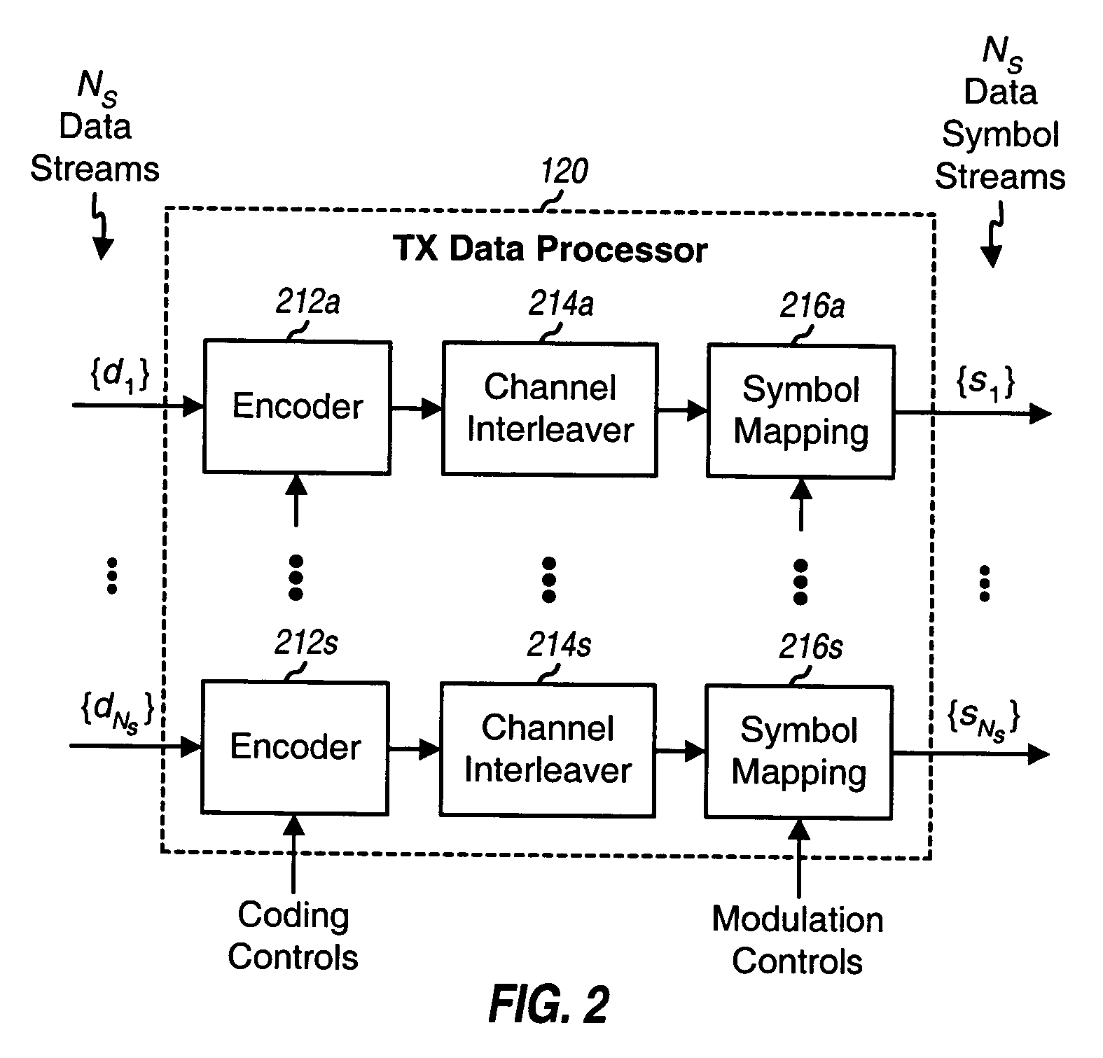 Receiver spatial processing for eigenmode transmission in a MIMO system