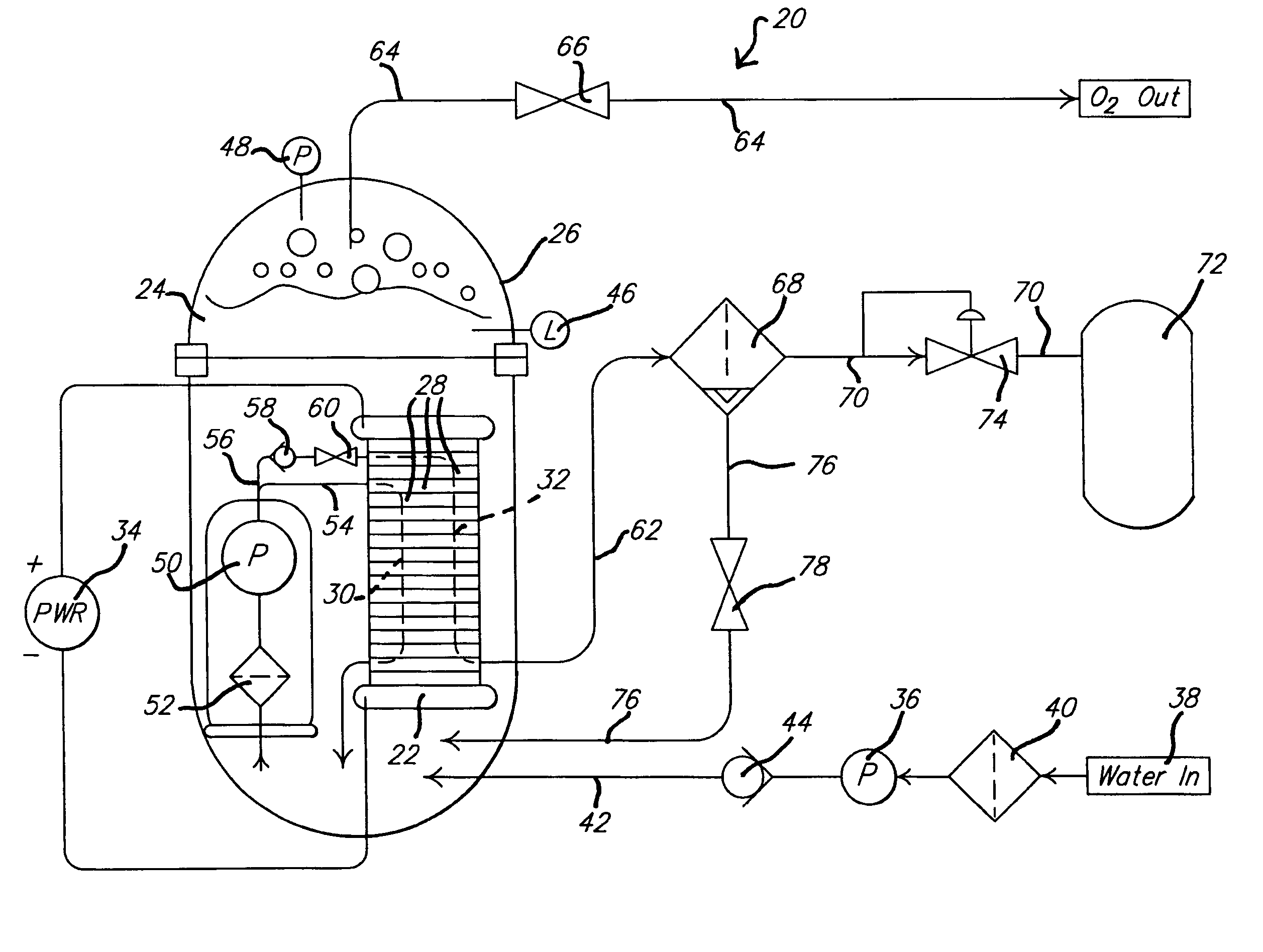 Electrolyzer system to produce gas at high pressure