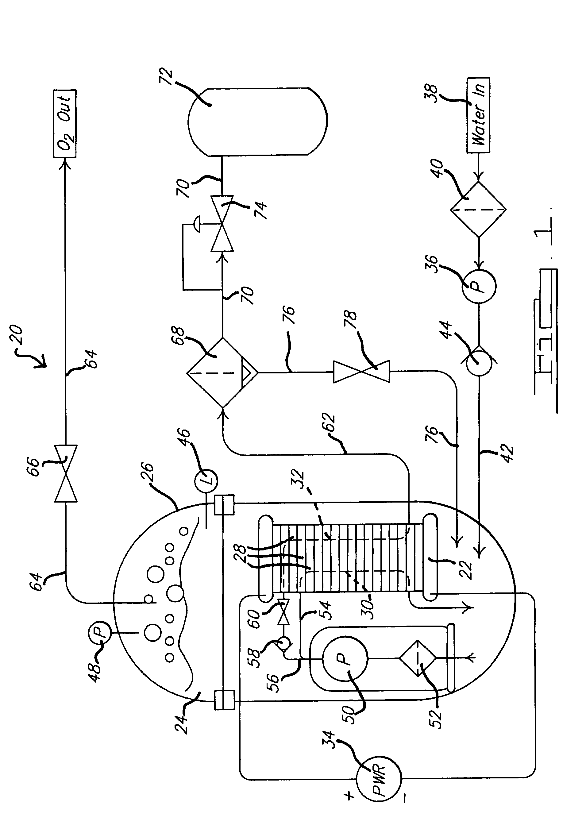 Electrolyzer system to produce gas at high pressure