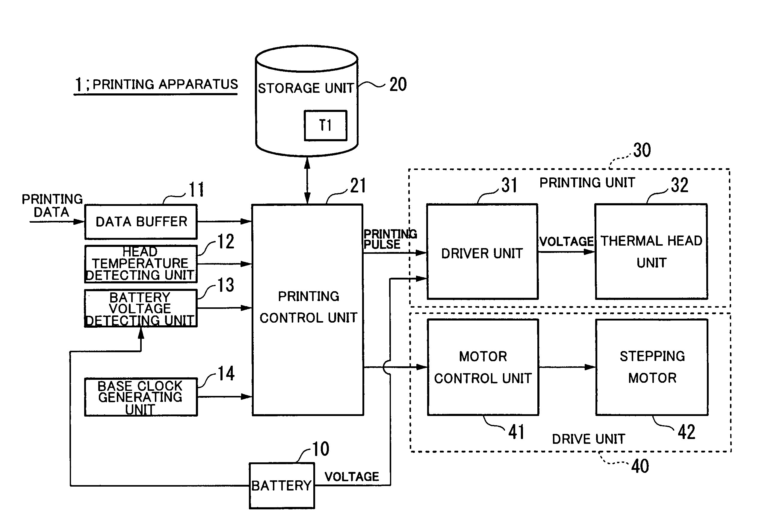 Printing apparatus