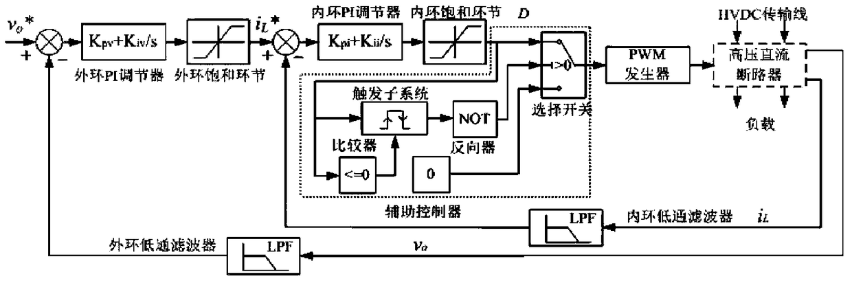 High Voltage DC Circuit Breaker Based on Zeta Converter Topology