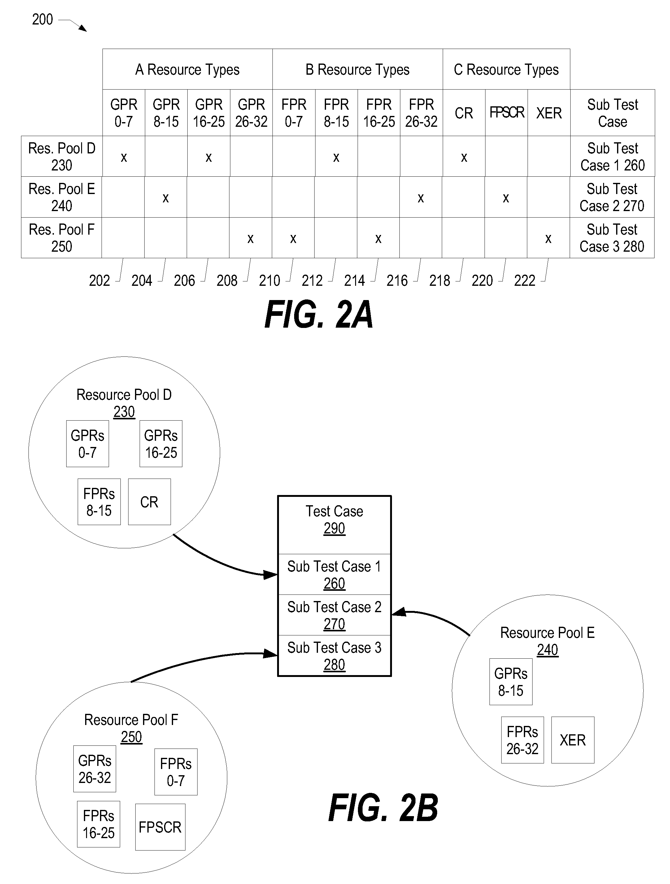 System and method for using resource pools and instruction pools for processor design verification and validation