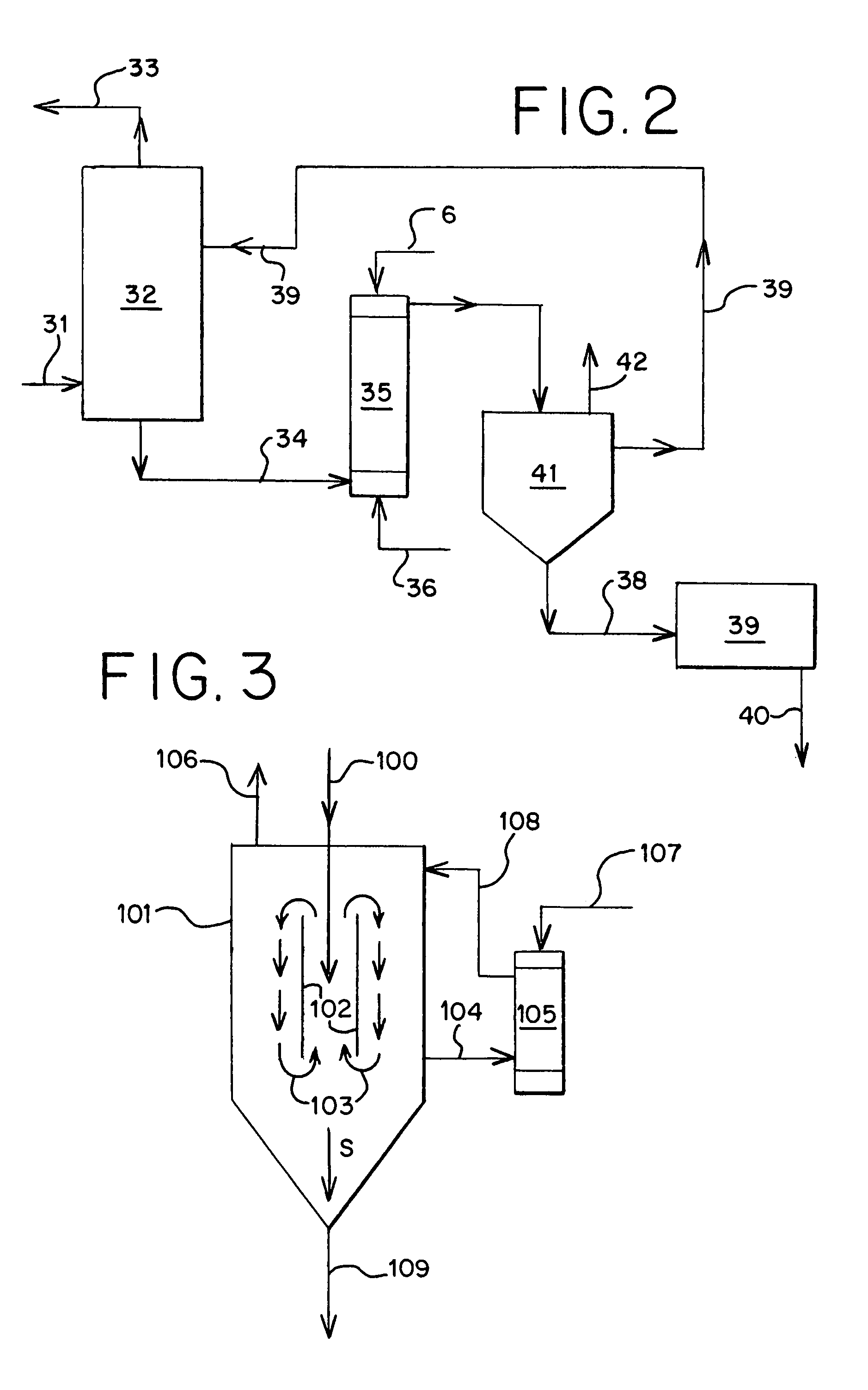 Oxidizer and oxidation process for a desulphurization process