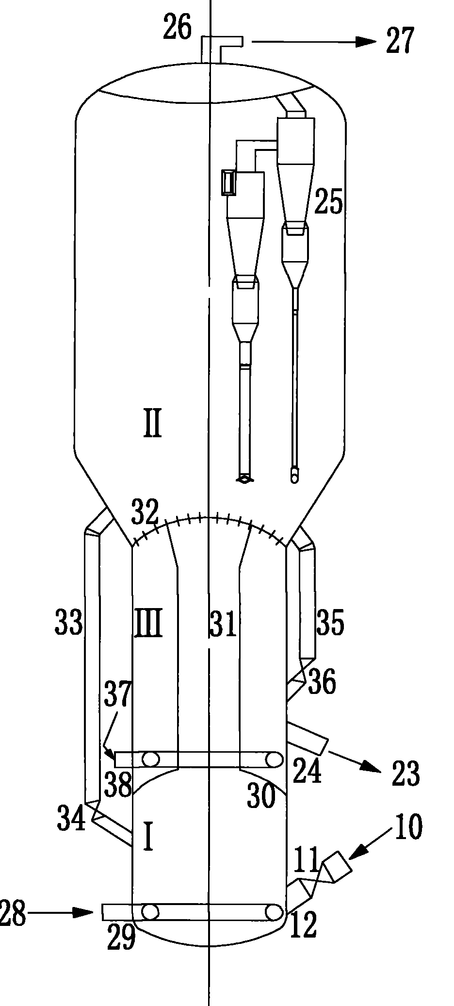 Catalyst multistage regeneration method and device