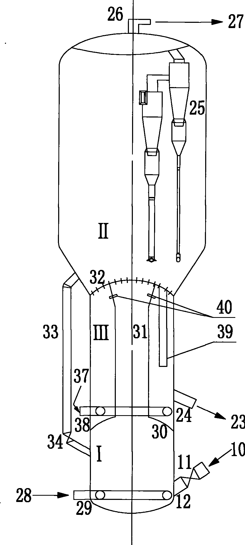 Catalyst multistage regeneration method and device