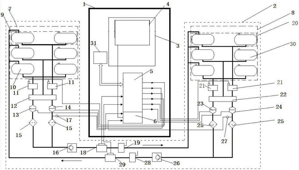 Airplane gravity center automatic regulation system and regulating method