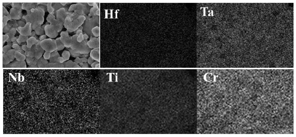 Ultrahigh-temperature high-entropy boride ceramic powder and preparation method thereof