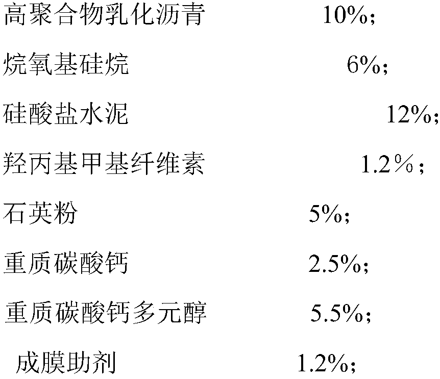 Polymer silicate cement waterproof coating and method for preparing same