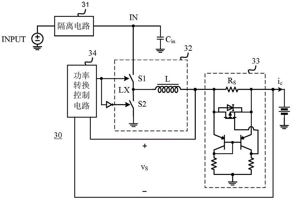 Synchronous rectification circuit and charging circuit using it