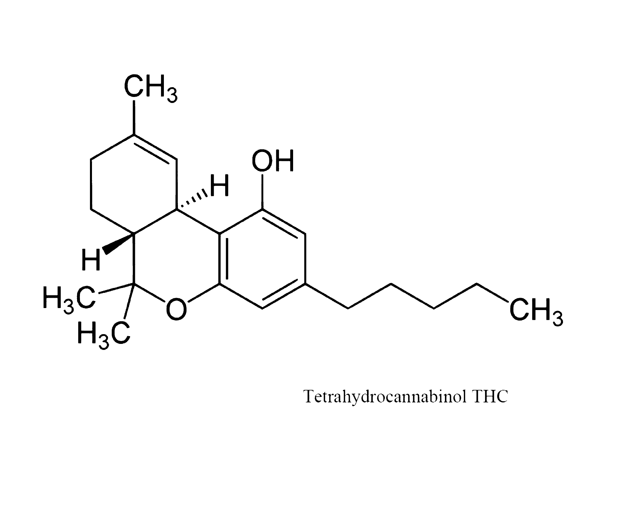 Medical cannabis lozenges and compositions thereof