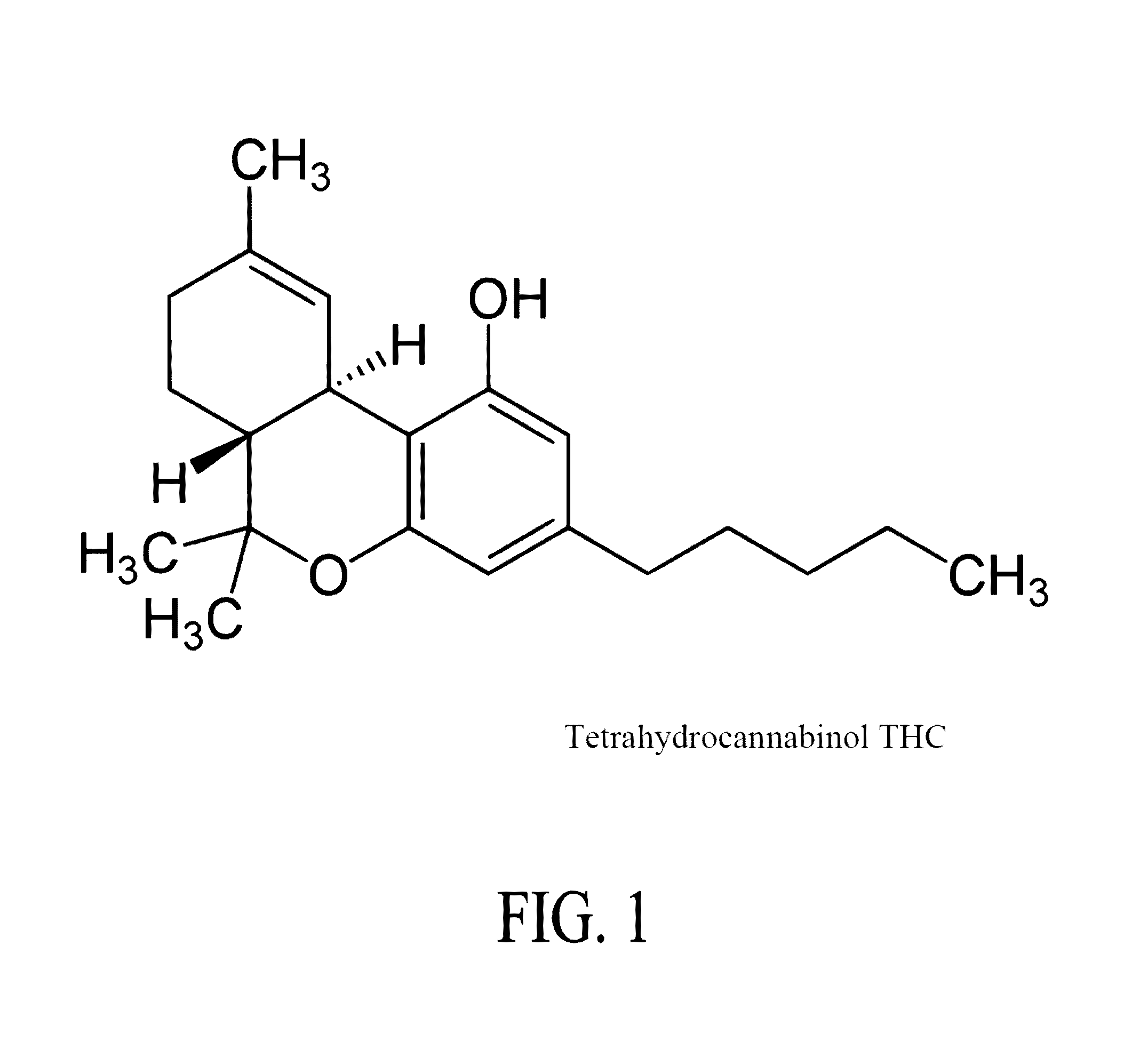 Medical cannabis lozenges and compositions thereof