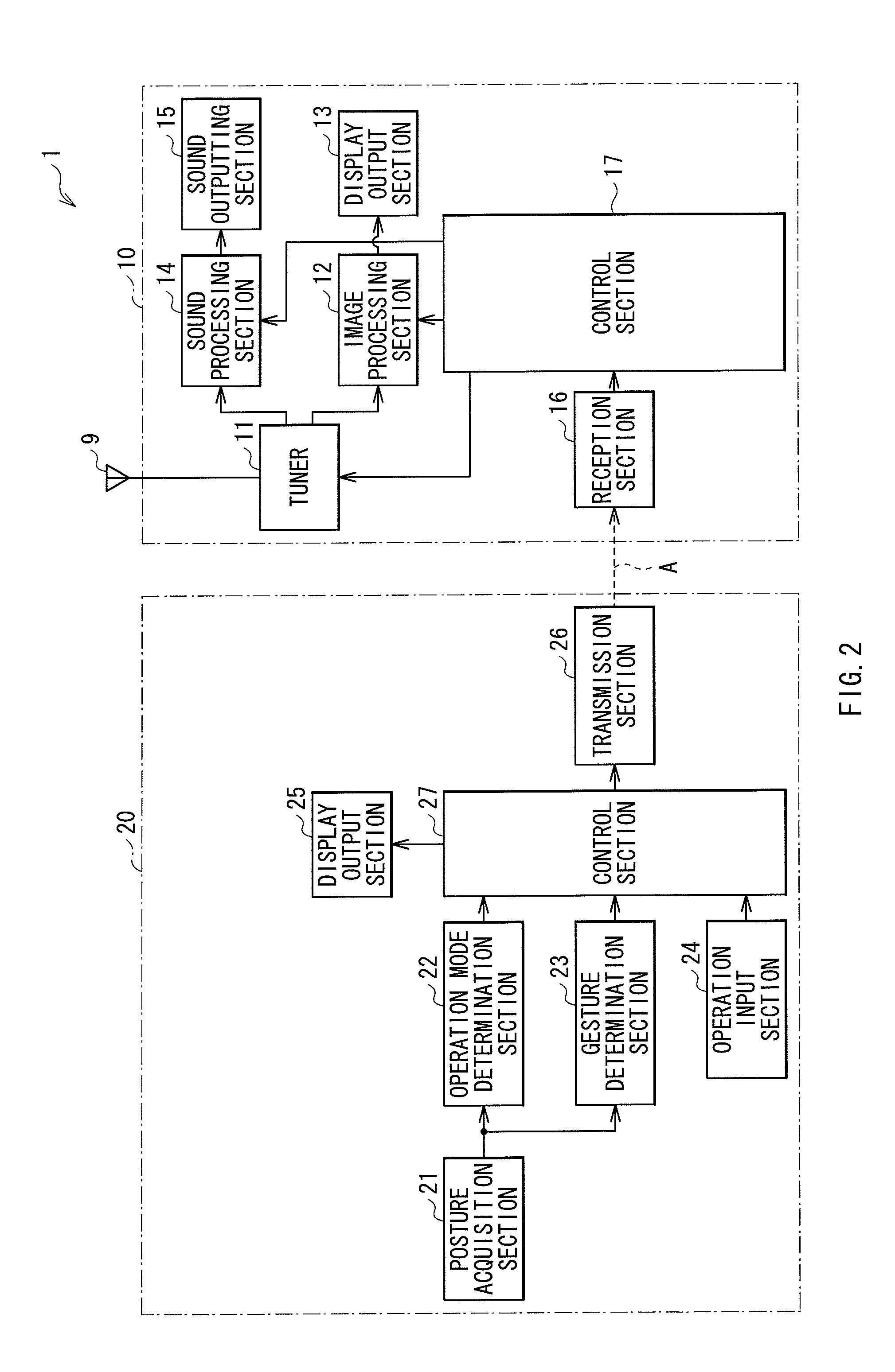 Operation terminal, electronic unit, and electronic unit system