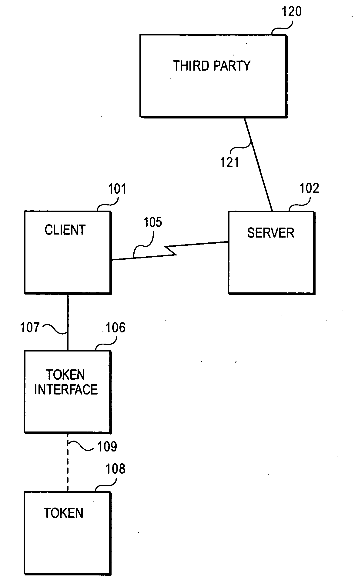 Methods and systems for remote password reset using an authentication credential managed by a third party