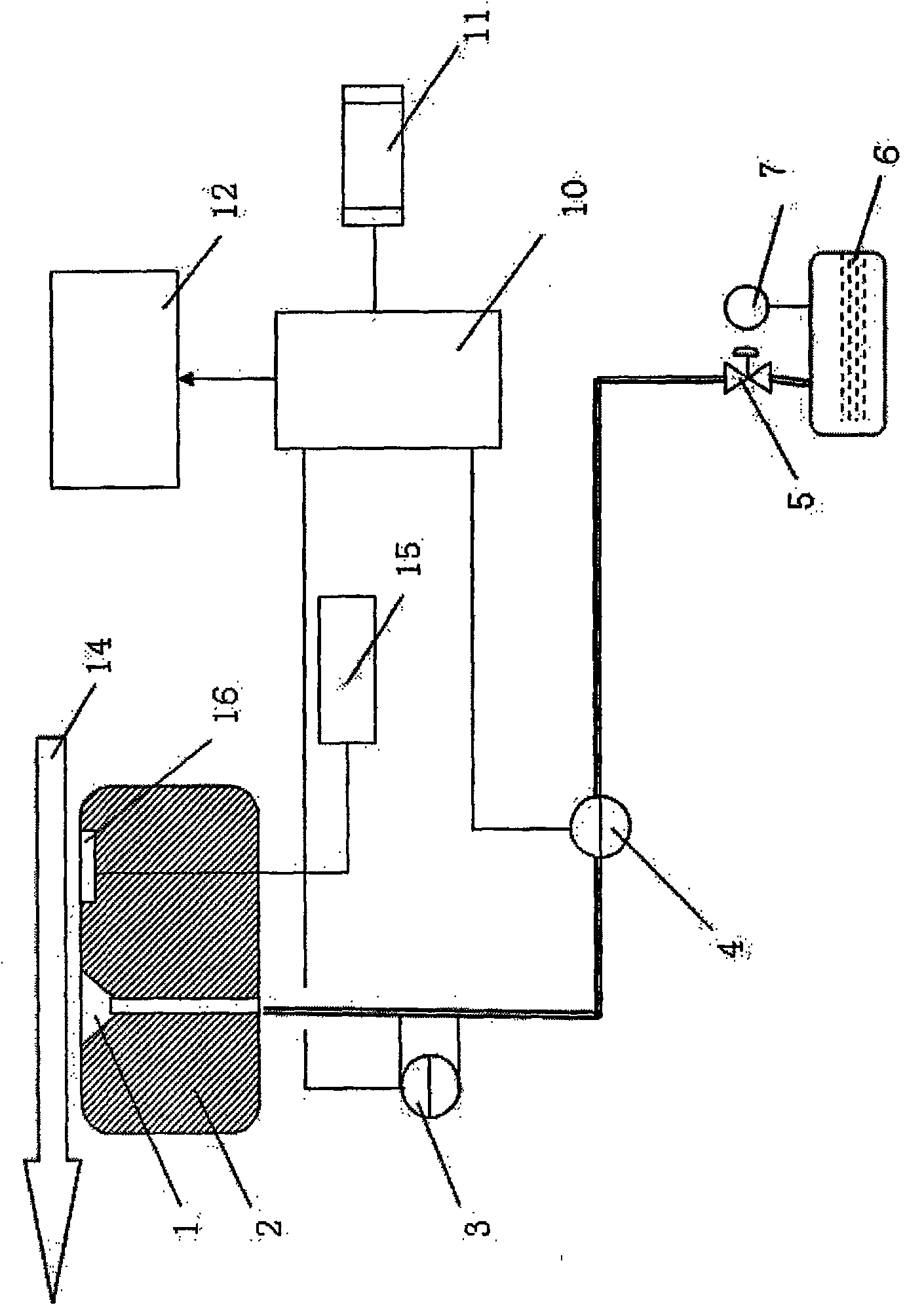 On-line detection Method and apparatus for chain cloth performance