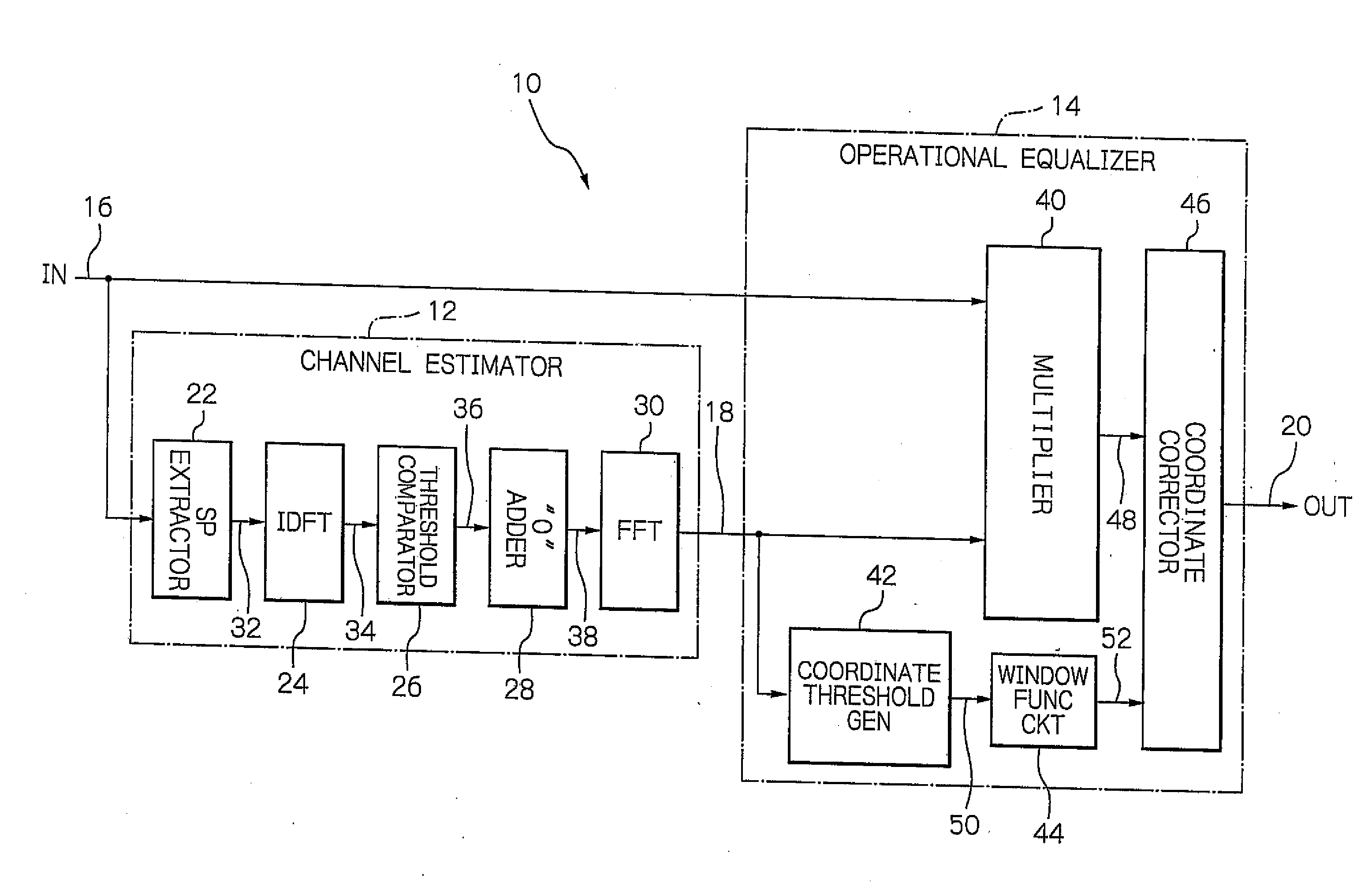 Equalizer demodulating a signal including sp symbols and an equalization method therefor