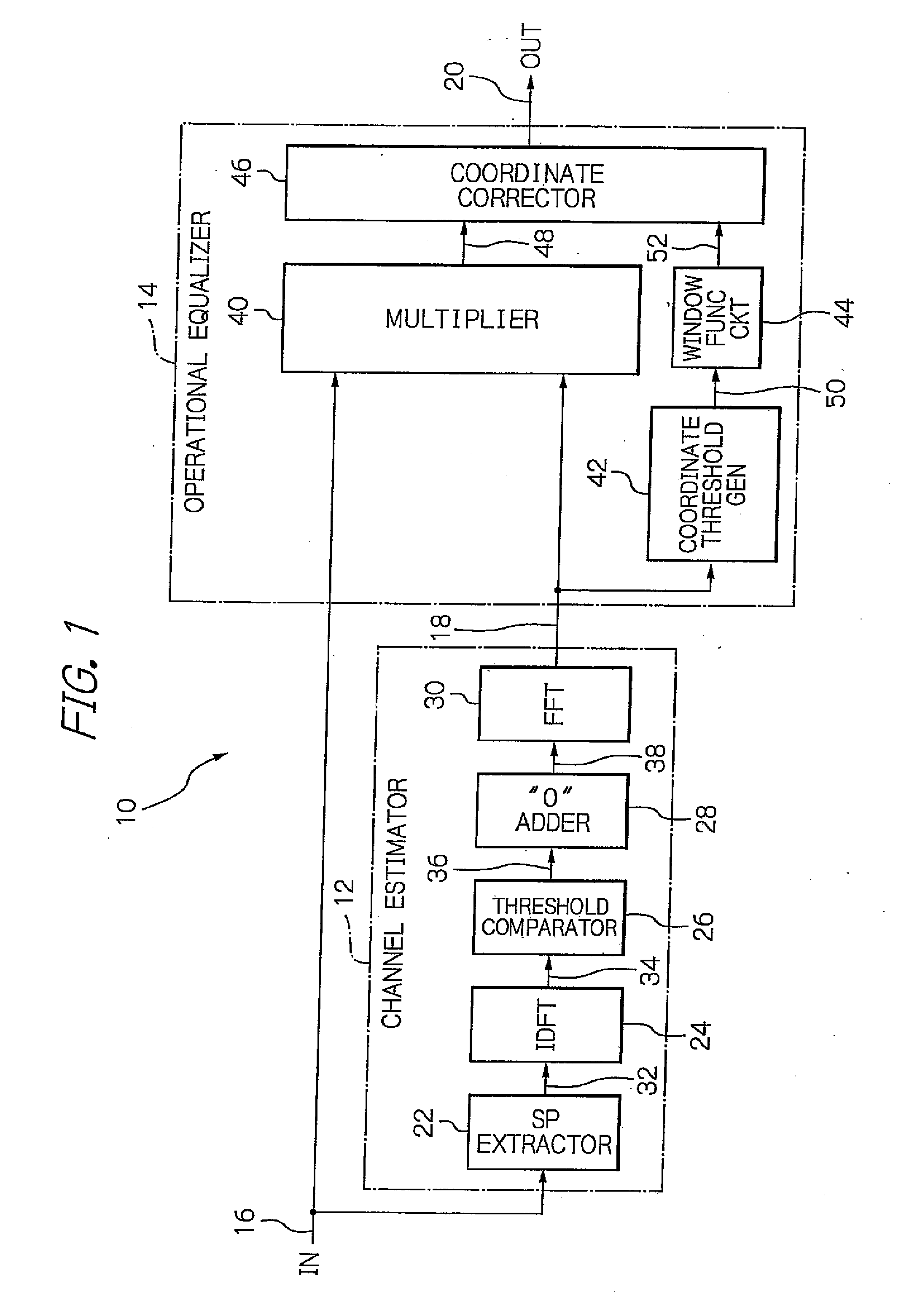 Equalizer demodulating a signal including sp symbols and an equalization method therefor