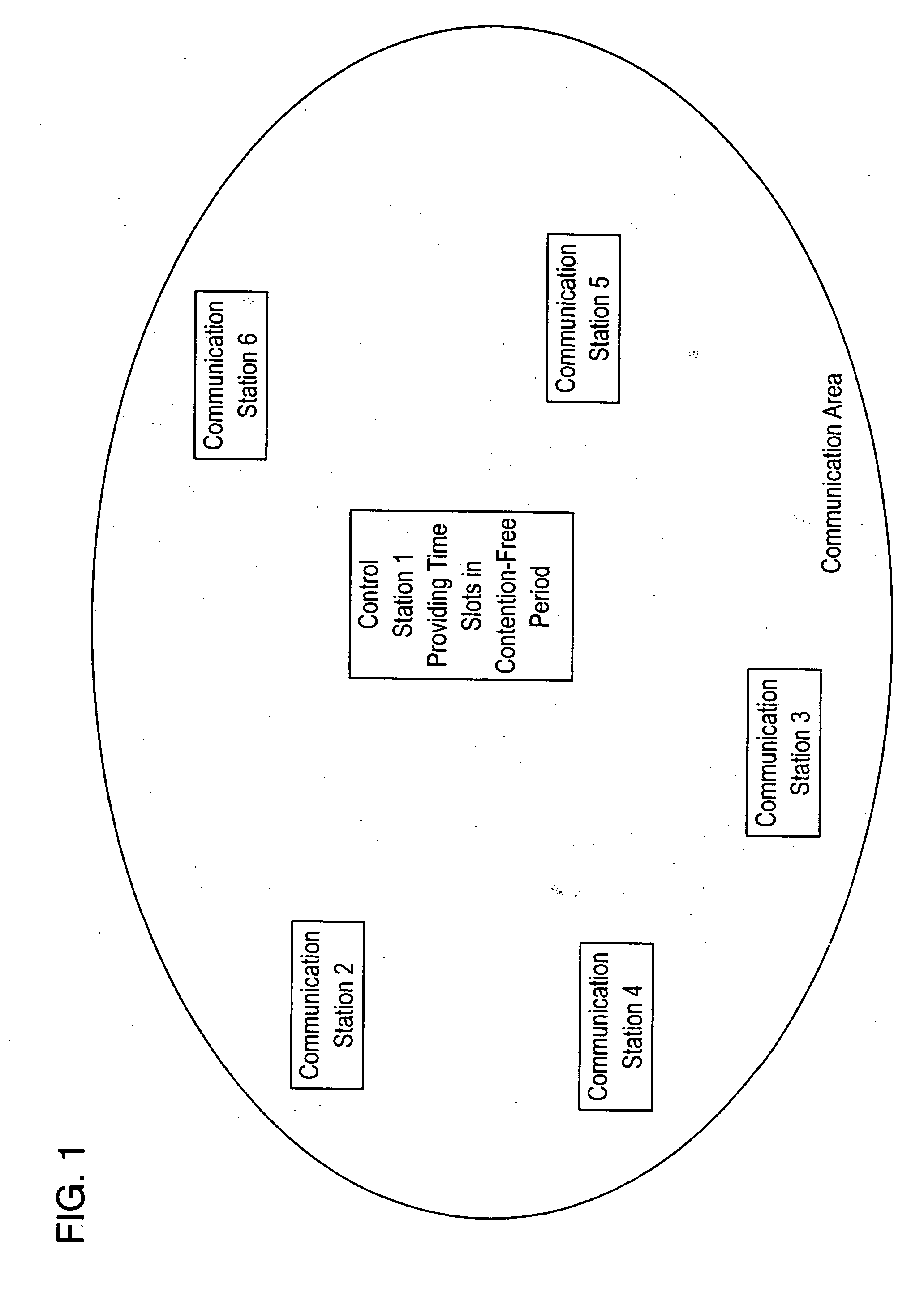 Wireless network system and communication method employing both contention mode and contention-free mode