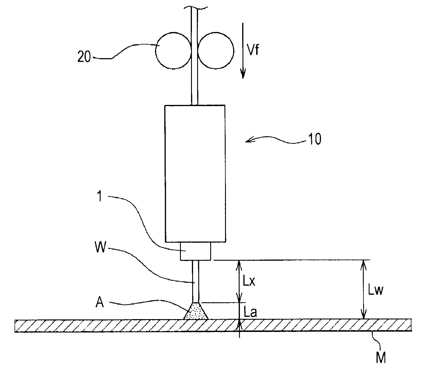 Tip-base metal distance control method for arc welding system, and arc welding system