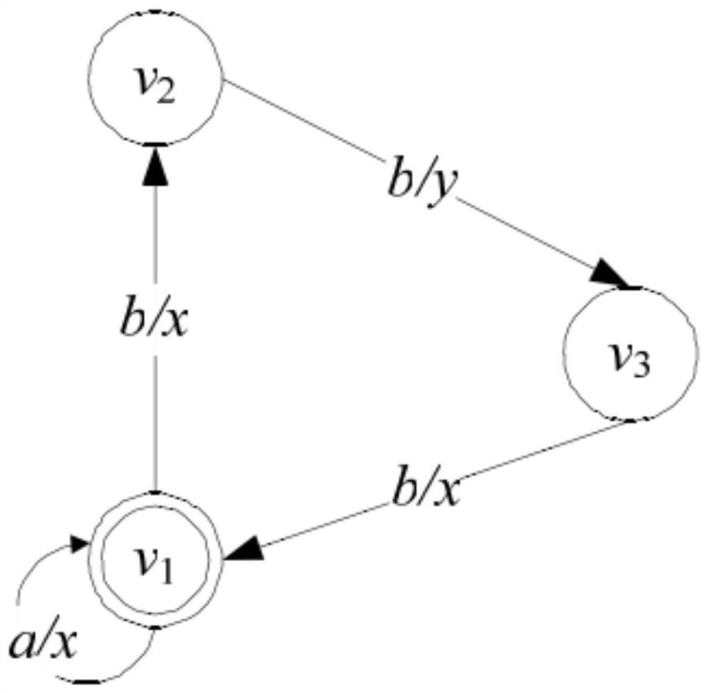 Test case generation method and device and storage medium