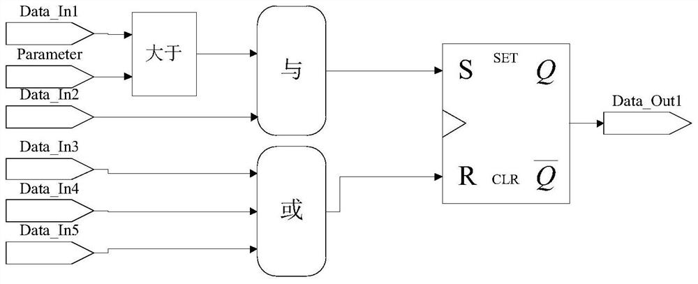 Test case generation method and device and storage medium