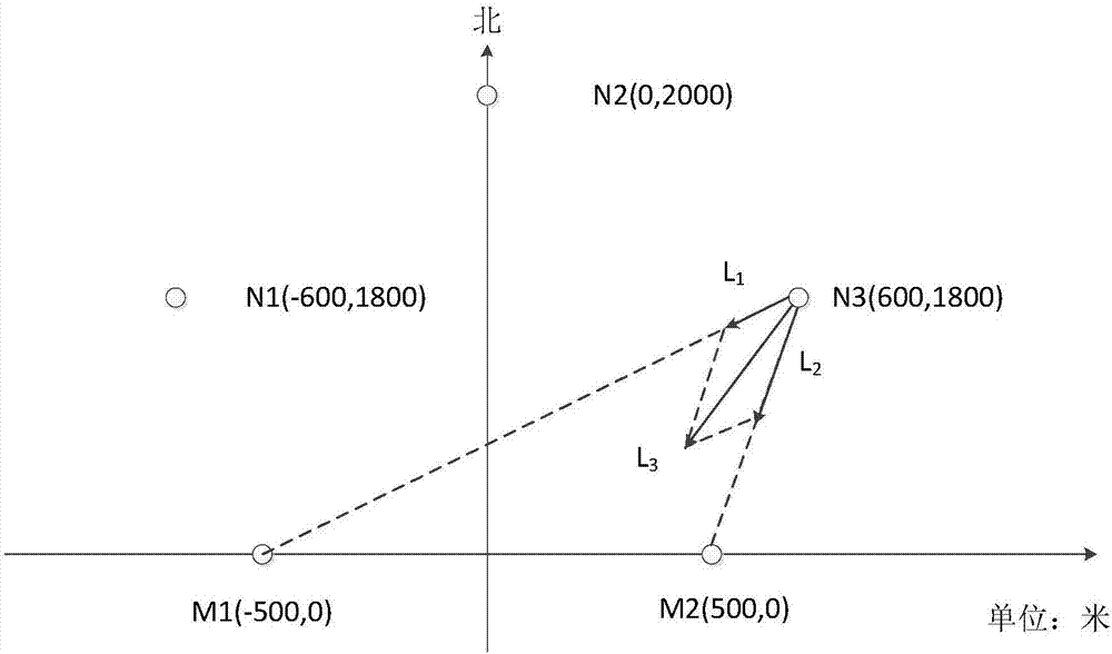 Remote displacement measurement device, system and method having clutter inhibition function